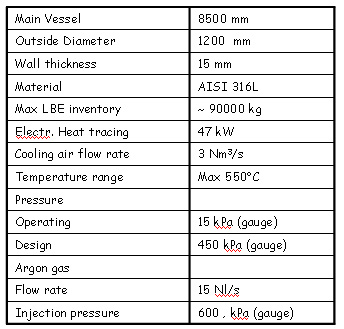 technical specification