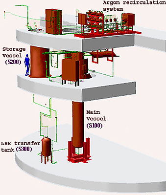 isometric view of the circe facility
