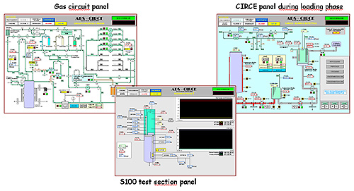 synoptic panel