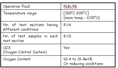 technical specification