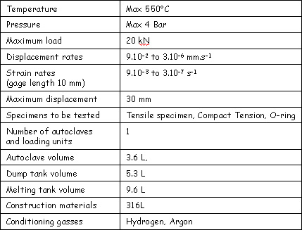 table specifications