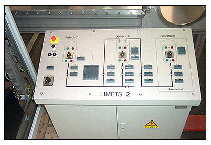 control panel
